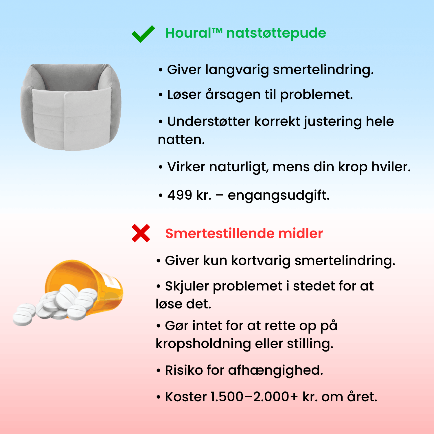 Houral™ natstøttepude