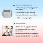 Houral™ natstøttepude