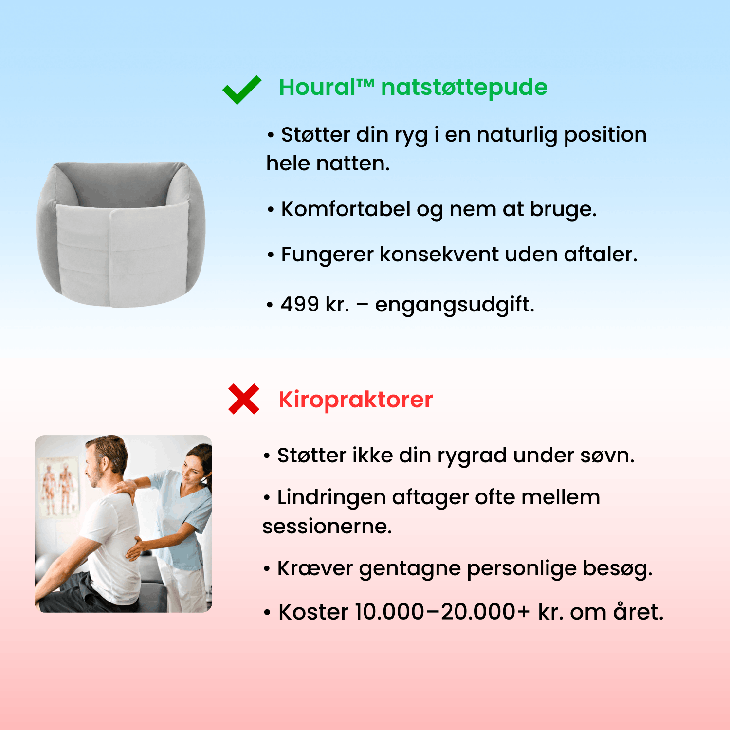 Houral™ natstøttepude