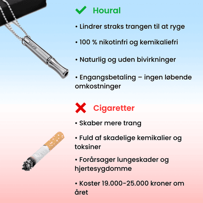 Houral™ Rygestop-apparat