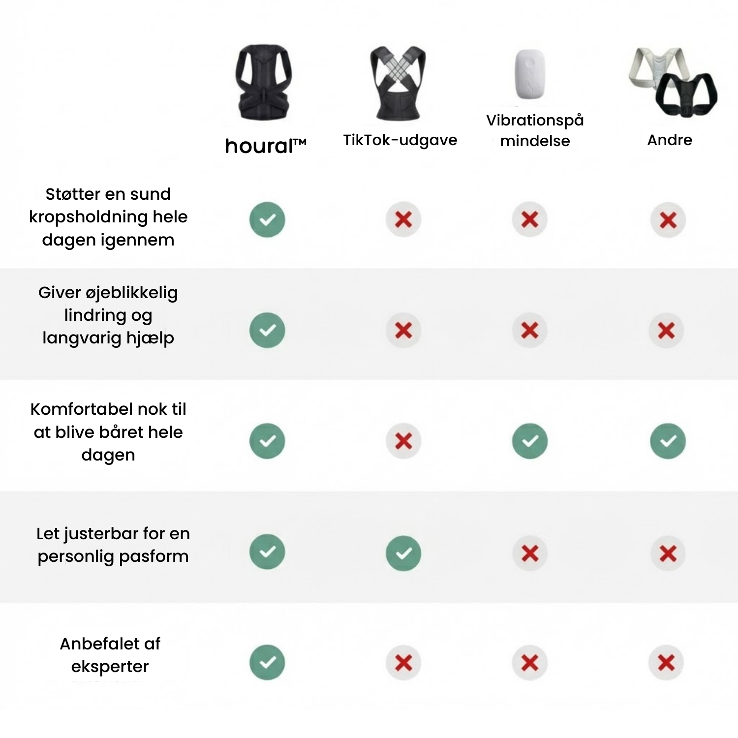 Houral™ rygholdningskorrektor